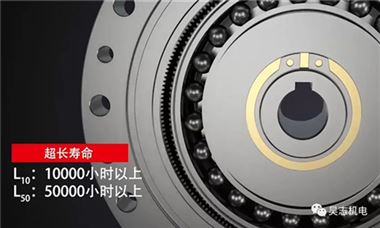 一文揭晓！谐波转台为何脱颖而出