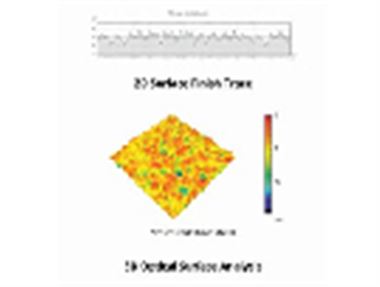 何时使用2D或3D表面测量
