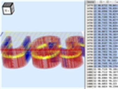 G代码和M代码的差异