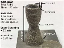 什么是定向能量沉积？