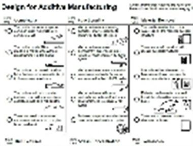 工作表提升AM的成功率