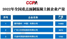 重磅发布！2022年全国重点预制混凝土桩企业产量