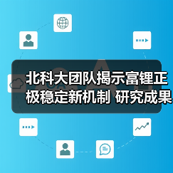 北科大团队揭示富锂正极稳定新机制 研究成果发表于《Nature Communications》（图3）