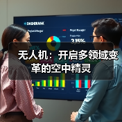无人机：开启多领域变革的空中精灵（图4）