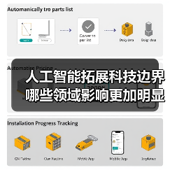 人工智能拓展科技边界 哪些领域影响更加明显