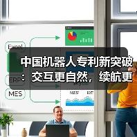 中国机器人专利新突破：交互更自然，续航更持久，造型有新意