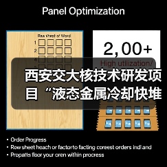 西安交大核技术研发项目“液态金属冷却快堆关键设计分析软件自主化研发、验证及应用”顺利通过验收