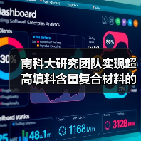 南科大研究团队实现超高填料含量复合材料的3D打印制造（图2）
