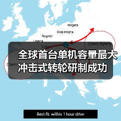 全球首台单机容量最大冲击式转轮研制成功
