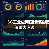 5G工业应用国际标准取得重大突破（图2）