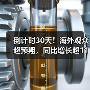 倒计时30天！海外观众超预期，同比增长超110%