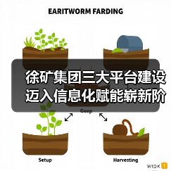 徐矿集团三大平台建设迈入信息化赋能崭新阶段（图2）
