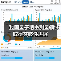我国量子精密测量领域取得突破性进展