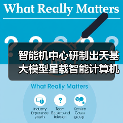 智能机中心研制出天基大模型星载智能计算机