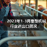 2023年1-3月重型机械行业进出口简况(图4) 2023年1-3月重型机械行业进出口简况(图4)