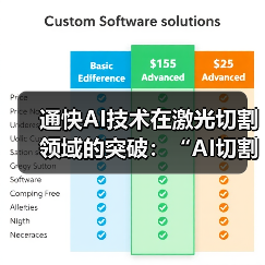通快AI技术在激光切割领域的突破：“AI切割助手”上线，推动效率提升与智能化转型（图4）