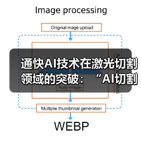 通快AI技术在激光切割领域的突破：“AI切割助手”上线，推动效率提升与智能化转型（图3）