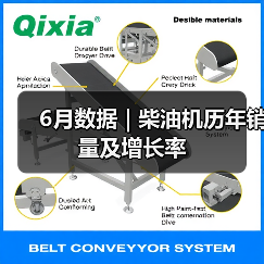 6月数据 | 柴油机历年销量及增长率（图1）