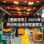 【数据发布】2025年7月中旬流通领域重要生产资料市场价格变动情况（图1）