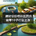 建材业价格环比回升 陶瓷等10子行业上涨（图2）