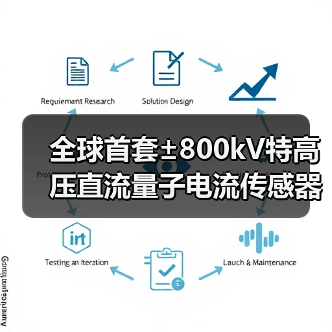 全球首套±800kV特高压直流量子电流传感器在西高院完成关键性能参数的试验检测(图1) 全球首套±800kV特高压直流量子电流传感器在西高院完成关键性能参数的试验检测(图1)