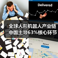 全球人形机器人产业链中国主导63%核心环节(图3) 全球人形机器人产业链中国主导63%核心环节(图3)