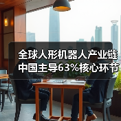 全球人形机器人产业链中国主导63%核心环节(图2) 全球人形机器人产业链中国主导63%核心环节(图2)