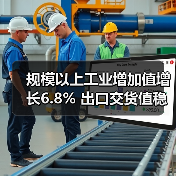 规模以上工业增加值增长6.8% 出口交货值稳步提升（图1）