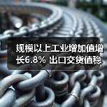 规模以上工业增加值增长6.8% 出口交货值稳步提升（图3）
