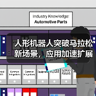人形机器人突破马拉松新场景，应用加速扩展（图3）