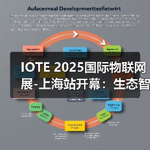 IOTE 2025国际物联网展-上海站开幕:生态智能、互联全球,开创AIoT科技新航线!(图2) IOTE 2025国际物联网展-上海站开幕:生态智能、互联全球,开创AIoT科技新航线!(图2)