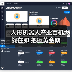 人形机器人产业百机大战在即 把握黄金期(图2) 人形机器人产业百机大战在即 把握黄金期(图2)