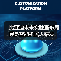 比亚迪未来实验室布局具身智能机器人研发(图3) 比亚迪未来实验室布局具身智能机器人研发(图3)