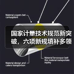 国家计量技术规范新突破,六项新规填补多领域测量空白(图1) 国家计量技术规范新突破,六项新规填补多领域测量空白(图1)