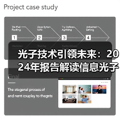 光子技术引领未来：2024年报告解读信息光子发展趋势（图4）