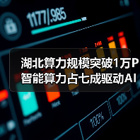 湖北算力规模突破1万P 智能算力占七成驱动AI产业发展（图1）