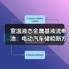 室温液态金属基液流电池:电动汽车储能新方案(图1) 室温液态金属基液流电池:电动汽车储能新方案(图1)