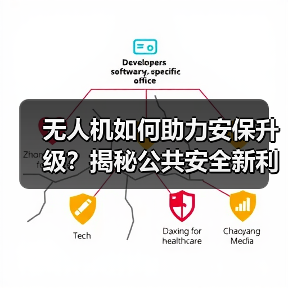 无人机如何助力安保升级?揭秘公共安全新利器(图2) 无人机如何助力安保升级?揭秘公共安全新利器(图2)