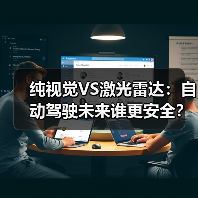 纯视觉VS激光雷达：自动驾驶未来谁更安全？马斯克与车企路线分歧（图1）