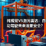 纯视觉VS激光雷达：自动驾驶未来谁更安全？马斯克与车企路线分歧（图2）