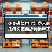 交变磁体中平坦费米面几何实现自旋转换量子极限(图3) 交变磁体中平坦费米面几何实现自旋转换量子极限(图3)