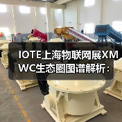 IOTE上海物联网展XMWC生态圈图谱解析:移动通信+物联网全链路协同路径(图3) IOTE上海物联网展XMWC生态圈图谱解析:移动通信+物联网全链路协同路径(图3)