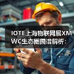 IOTE上海物联网展XMWC生态圈图谱解析:移动通信+物联网全链路协同路径(图4) IOTE上海物联网展XMWC生态圈图谱解析:移动通信+物联网全链路协同路径(图4)