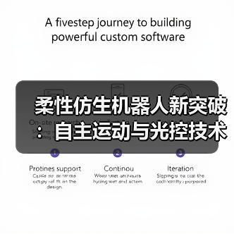 柔性仿生机器人新突破:自主运动与光控技术结合(图1) 柔性仿生机器人新突破:自主运动与光控技术结合(图1)