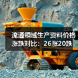 流通领域生产资料价格涨跌对比：26涨20跌（图2）