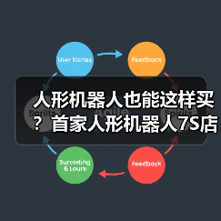 人形机器人也能这样买?首家人形机器人7S店开业(图1) 人形机器人也能这样买?首家人形机器人7S店开业(图1)