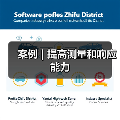 案例｜提高测量和响应能力（图3）
