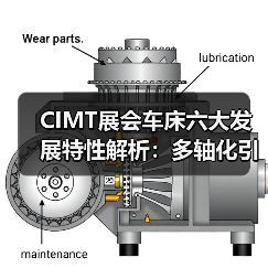 CIMT展会车床六大发展特性解析：多轴化引领行业变革（图2）