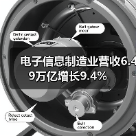 电子信息制造业营收6.49万亿增长9.4%（图4）