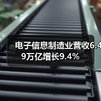 电子信息制造业营收6.49万亿增长9.4%（图3）